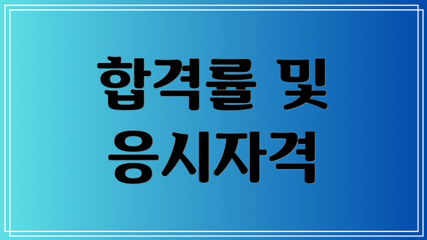 합격률 및 응시자격