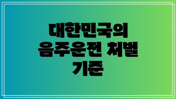 대한민국의 음주운전 처벌 기준