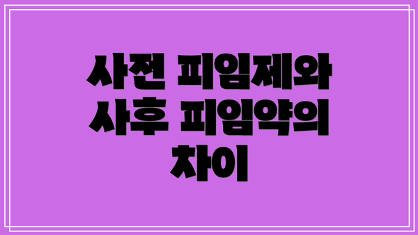사전 피임제와 사후 피임약의 차이