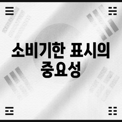 소비기한 표시의 중요성