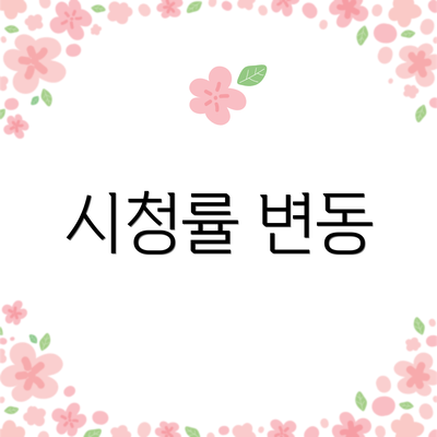 시청률 변동