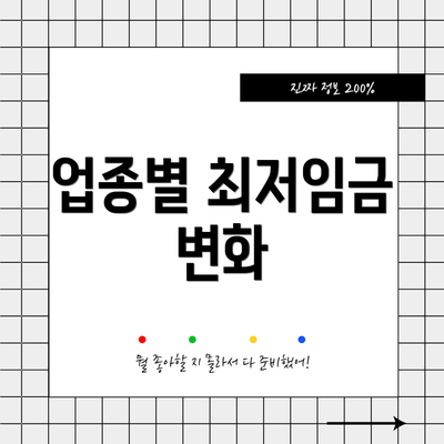업종별 최저임금 변화
