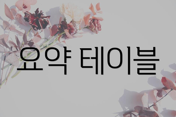요약 테이블