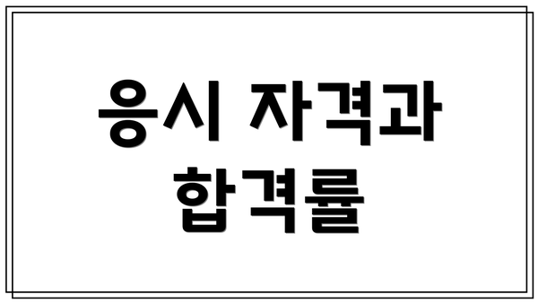 응시 자격과 합격률