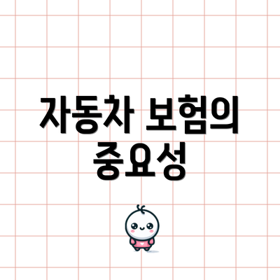 자동차 보험의 중요성