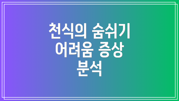 천식의 숨쉬기 어려움 증상 분석
