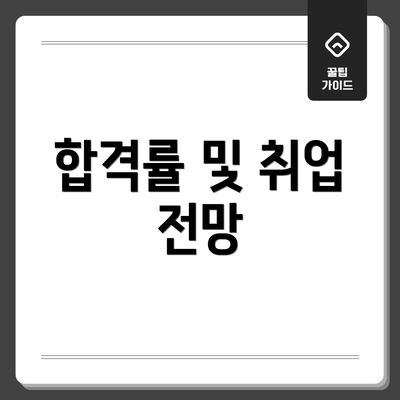 합격률 및 취업 전망