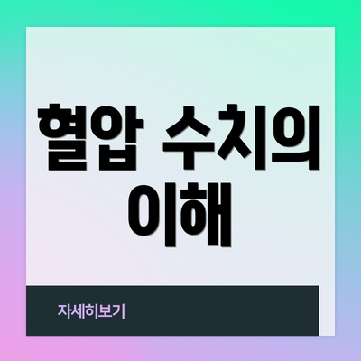 혈압 수치의 이해