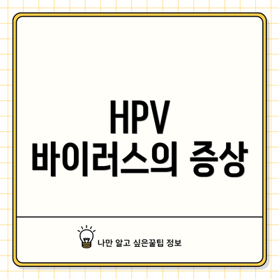 HPV 바이러스의 증상