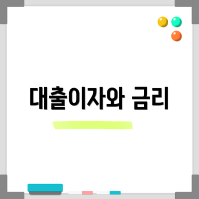 대출이자와 금리