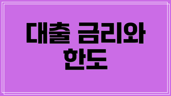 대출 금리와 한도