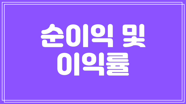 순이익 및 이익률