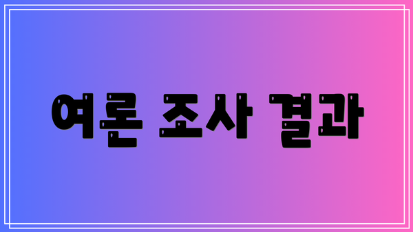 여론 조사 결과