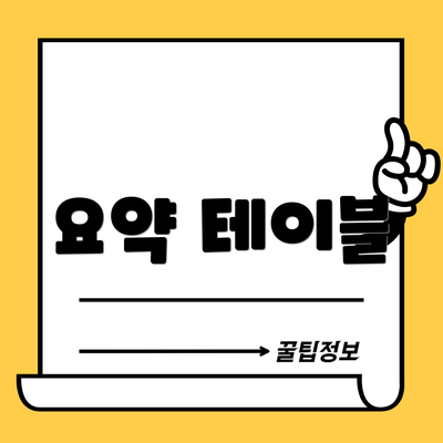 요약 테이블