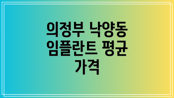 의정부 낙양동 임플란트 평균 가격