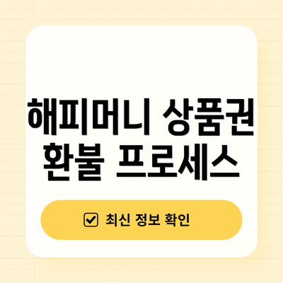 해피머니 상품권 환불 프로세스