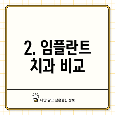 2. 임플란트 치과 비교