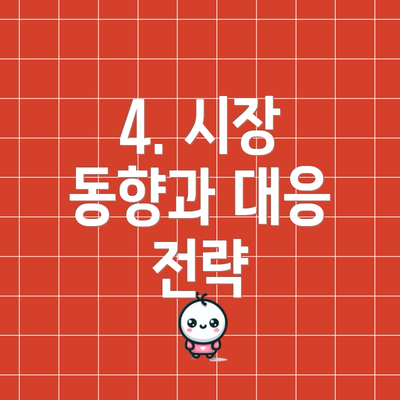 4. 시장 동향과 대응 전략