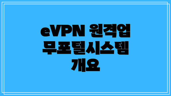 eVPN 원격업무포털시스템 개요